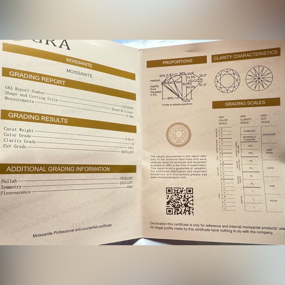 3.26ct Adored Elegant Silver Moissanite Ring - Picture 9 of 10